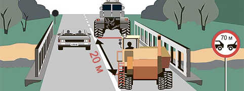 ПДД Онлайн на сайте автошколы «СТАРТ»