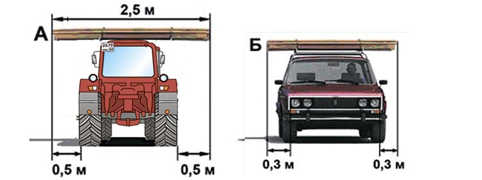 ПДД Онлайн на сайте автошколы «СТАРТ»