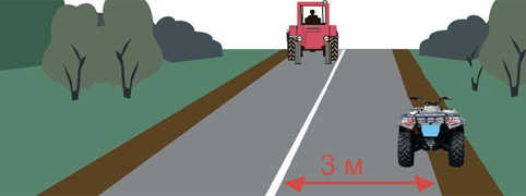 ПДД Онлайн на сайте автошколы «СТАРТ»