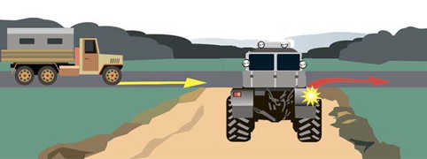 ПДД Онлайн на сайте автошколы «СТАРТ»