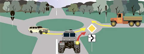 ПДД Онлайн на сайте автошколы «СТАРТ»