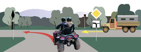 ПДД Онлайн на сайте автошколы «СТАРТ»