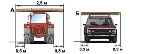 ПДД Онлайн на сайте автошколы «СТАРТ»