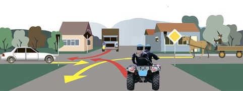 ПДД Онлайн на сайте автошколы «СТАРТ»