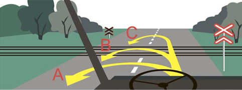 ПДД Онлайн на сайте автошколы «СТАРТ»