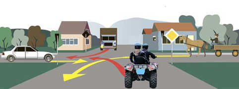 ПДД Онлайн на сайте автошколы «СТАРТ»