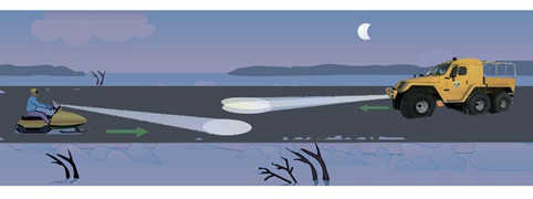 ПДД Онлайн на сайте автошколы «СТАРТ»