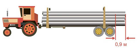 ПДД Онлайн на сайте автошколы «СТАРТ»